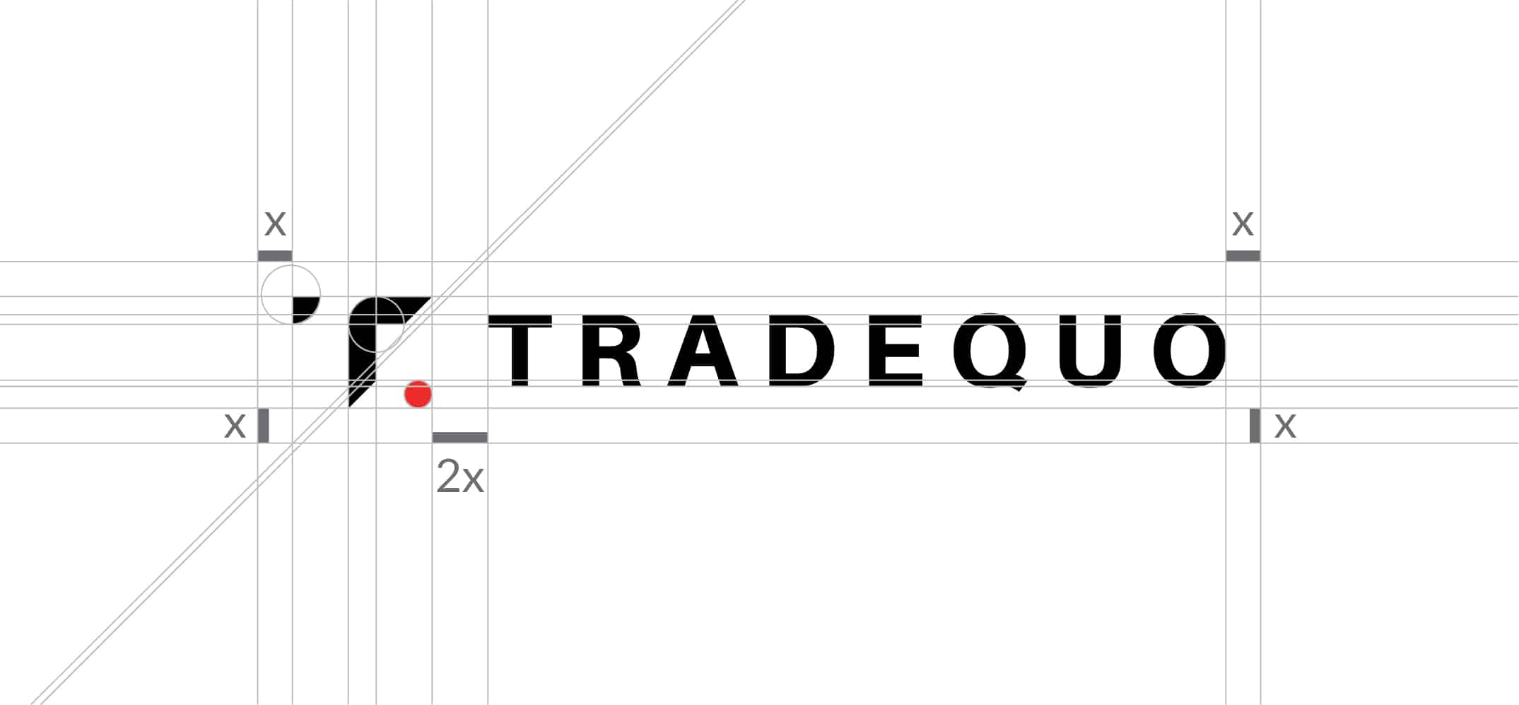 TradeQuo Structure TradeQuo Structure