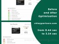 chtay pagespeed