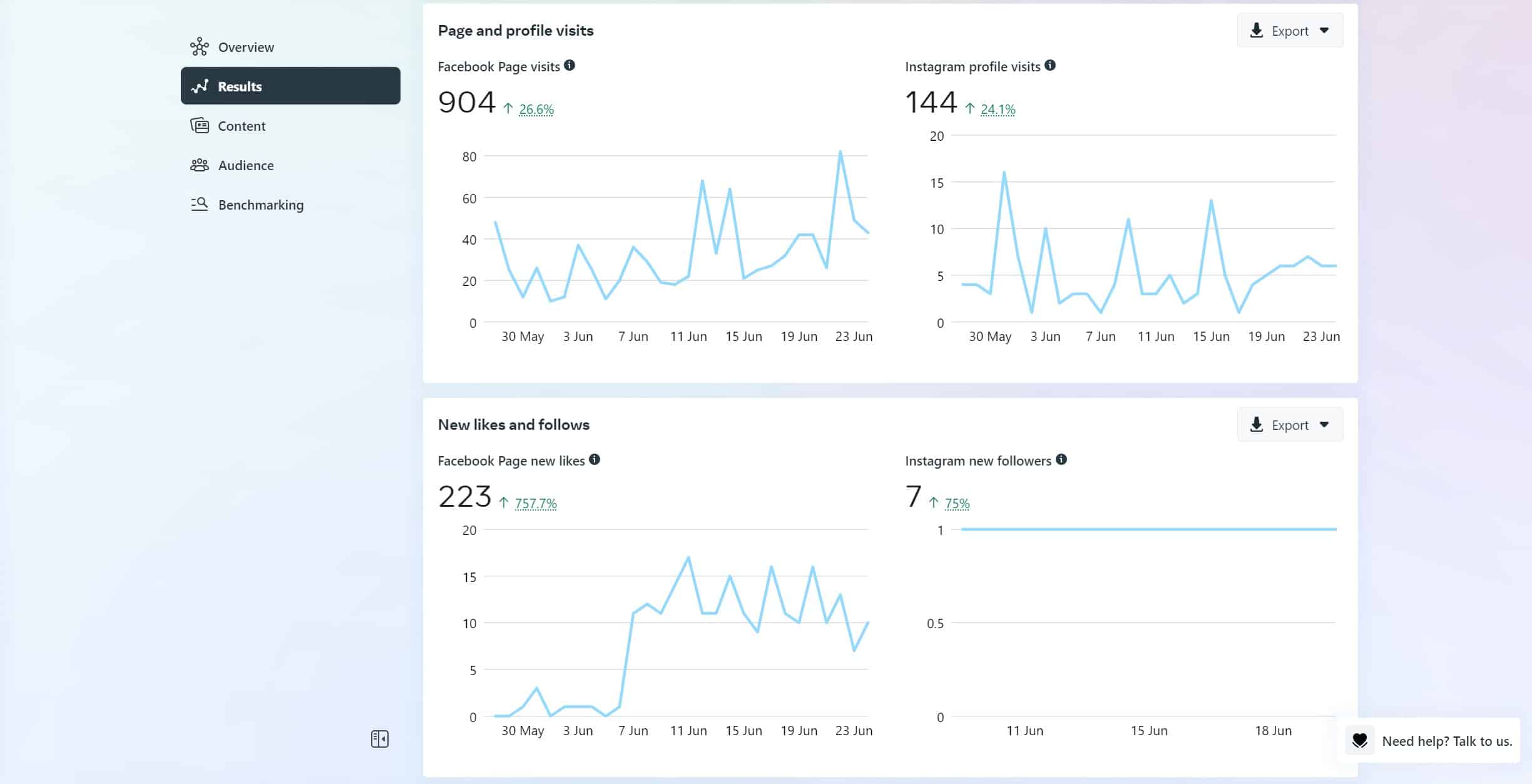 facebook likes insight