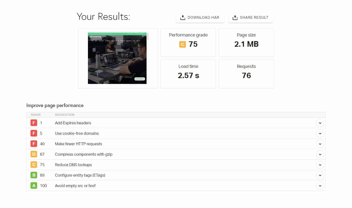 kangxiang.info Pingdom Website Speed Loading Test
