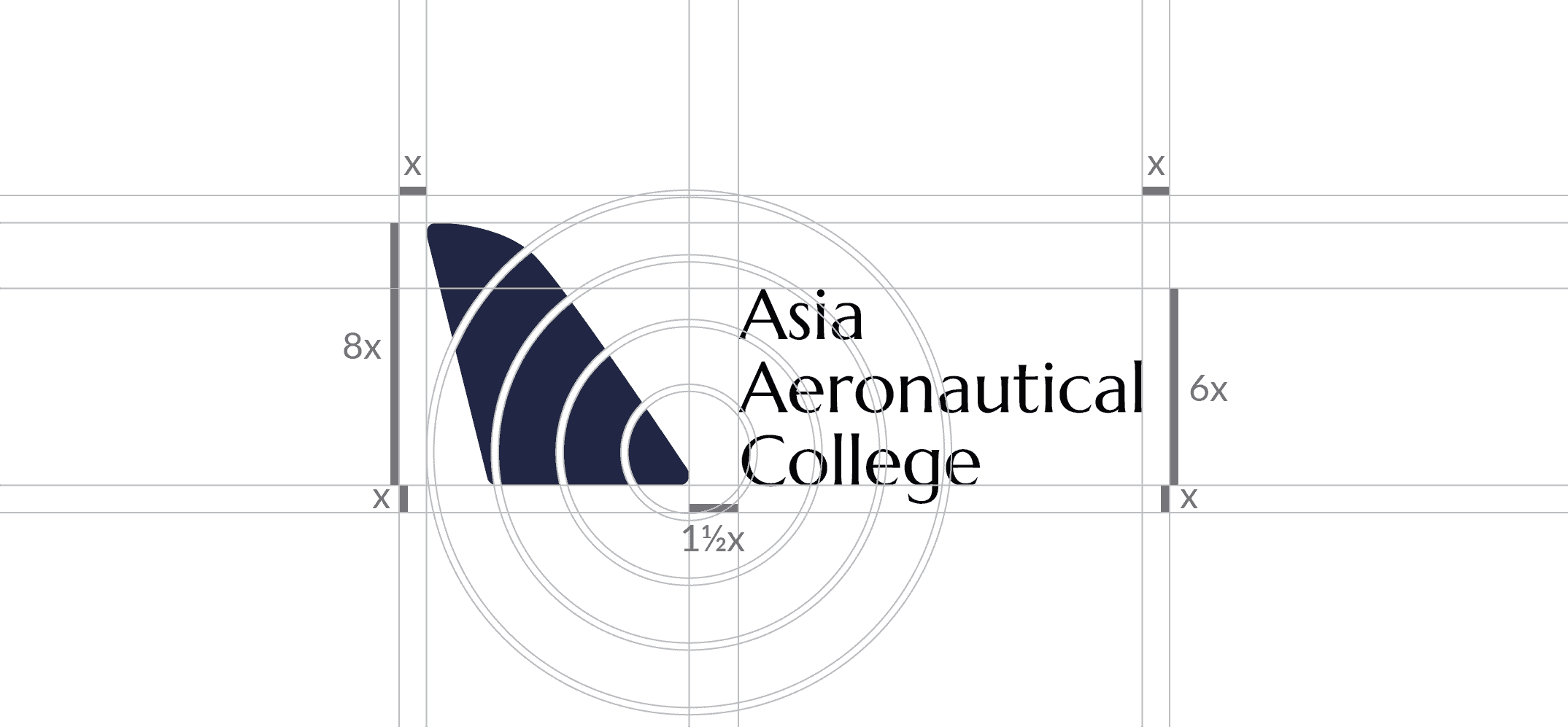 AAC Structure AAC Structure