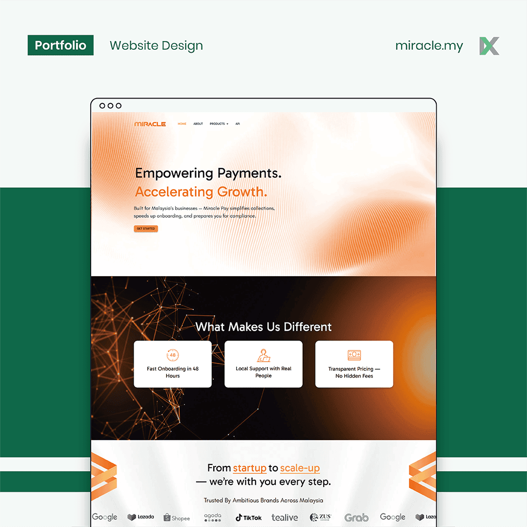 Miracle Universe Website Design Malaysia